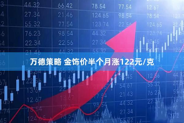 万德策略 金饰价半个月涨122元/克