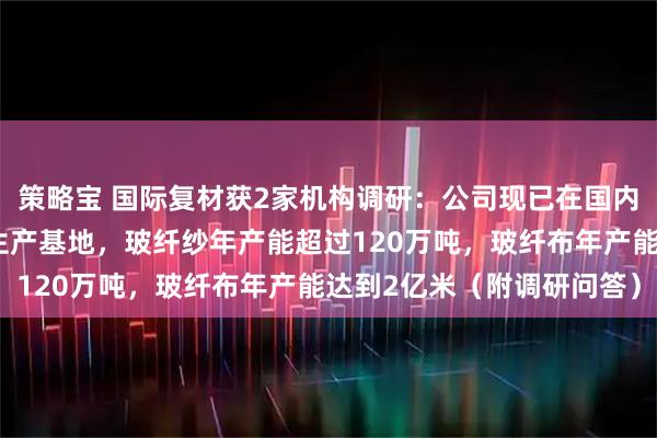 策略宝 国际复材获2家机构调研：公司现已在国内外多个国家和地区建有生产基地，玻纤纱年产能超过120万吨，玻纤布年产能达到2亿米（附调研问答）