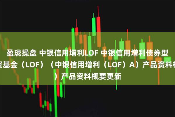 盈珑操盘 中银信用增利LOF 中银信用增利债券型证券投资基金（LOF）（中银信用增利（LOF）A）产品资料概要更新