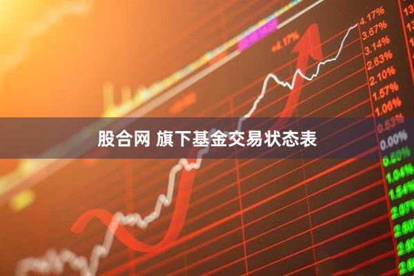 股合网 旗下基金交易状态表